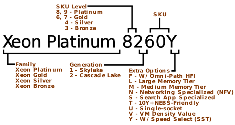 图片[55] - CPU的制造和概念 - MaxSSL