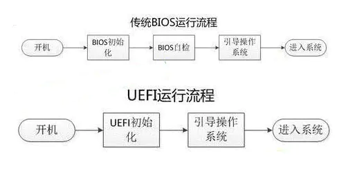 图片[57] - CPU的制造和概念 - MaxSSL