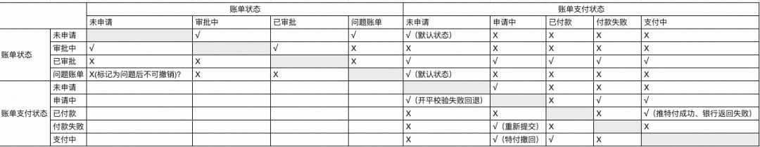 图片[11] - 灵魂三问之稳定性摸排 - MaxSSL