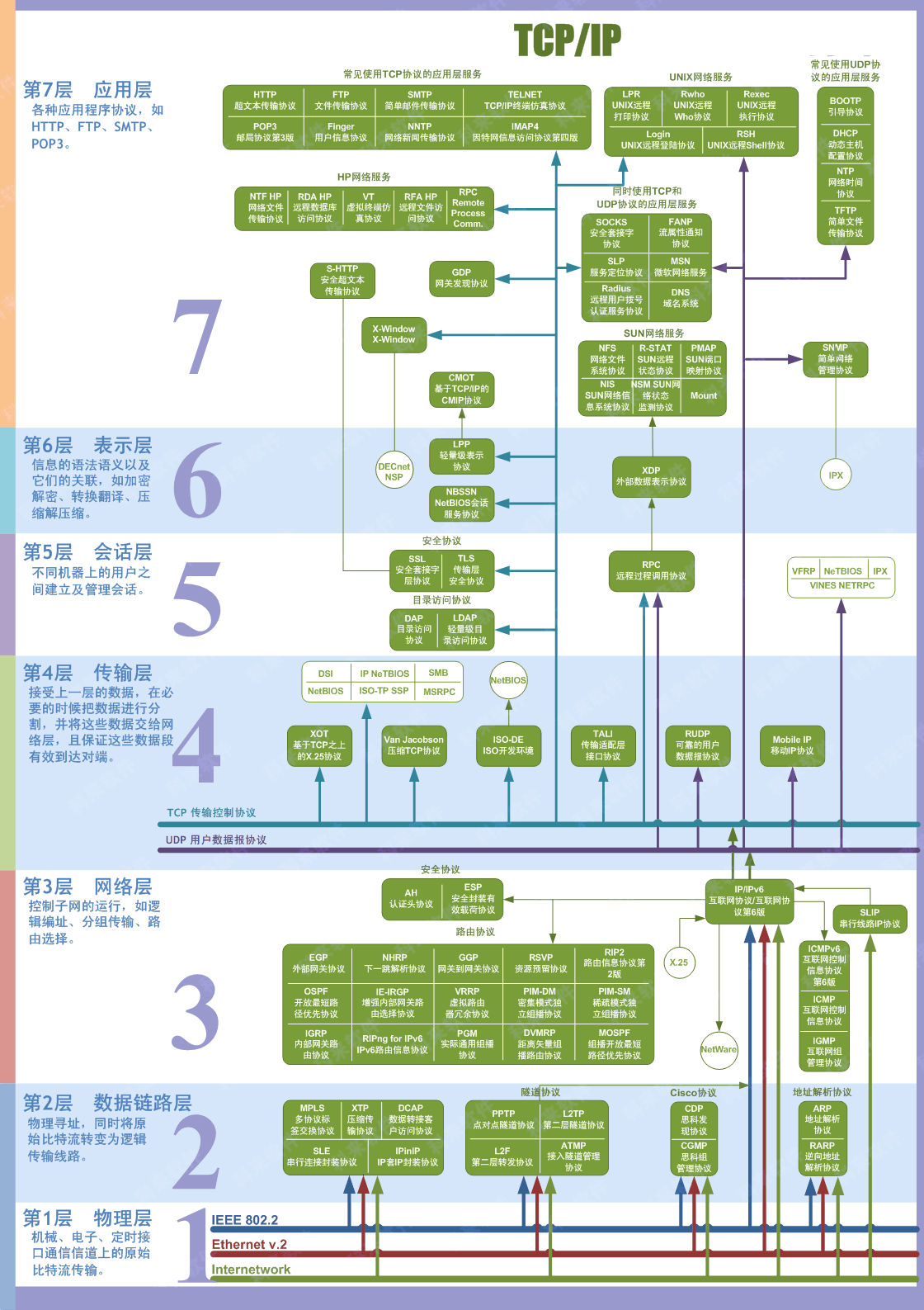 图片[2] - JAVA Socket编程 - MaxSSL