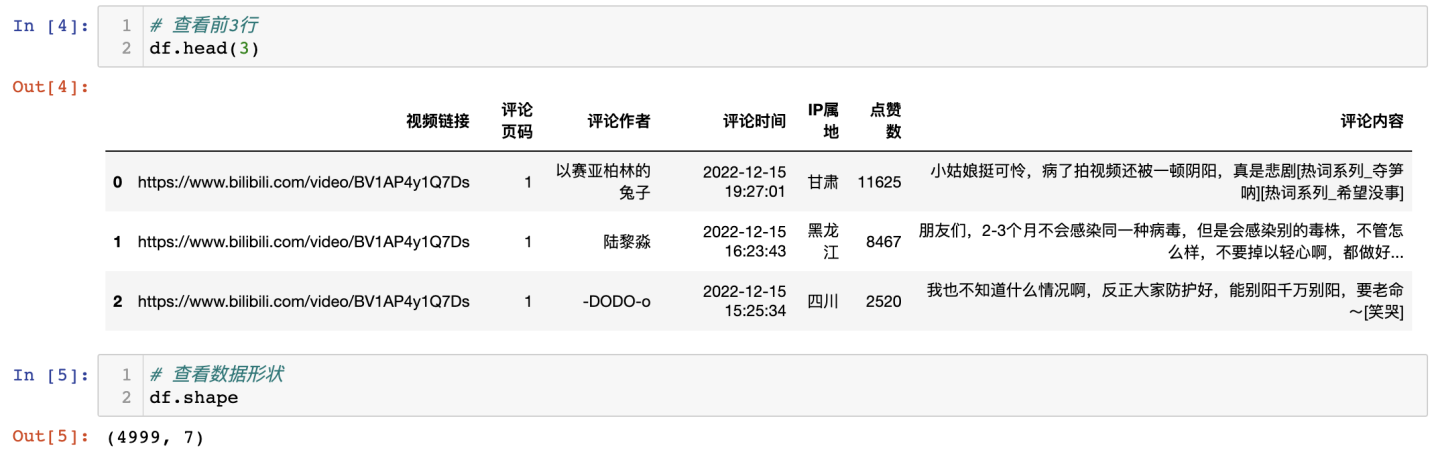 图片[6] - 【爬虫+数据清洗+可视化分析】舆情分析哔哩哔哩”阳了”的评论 - MaxSSL