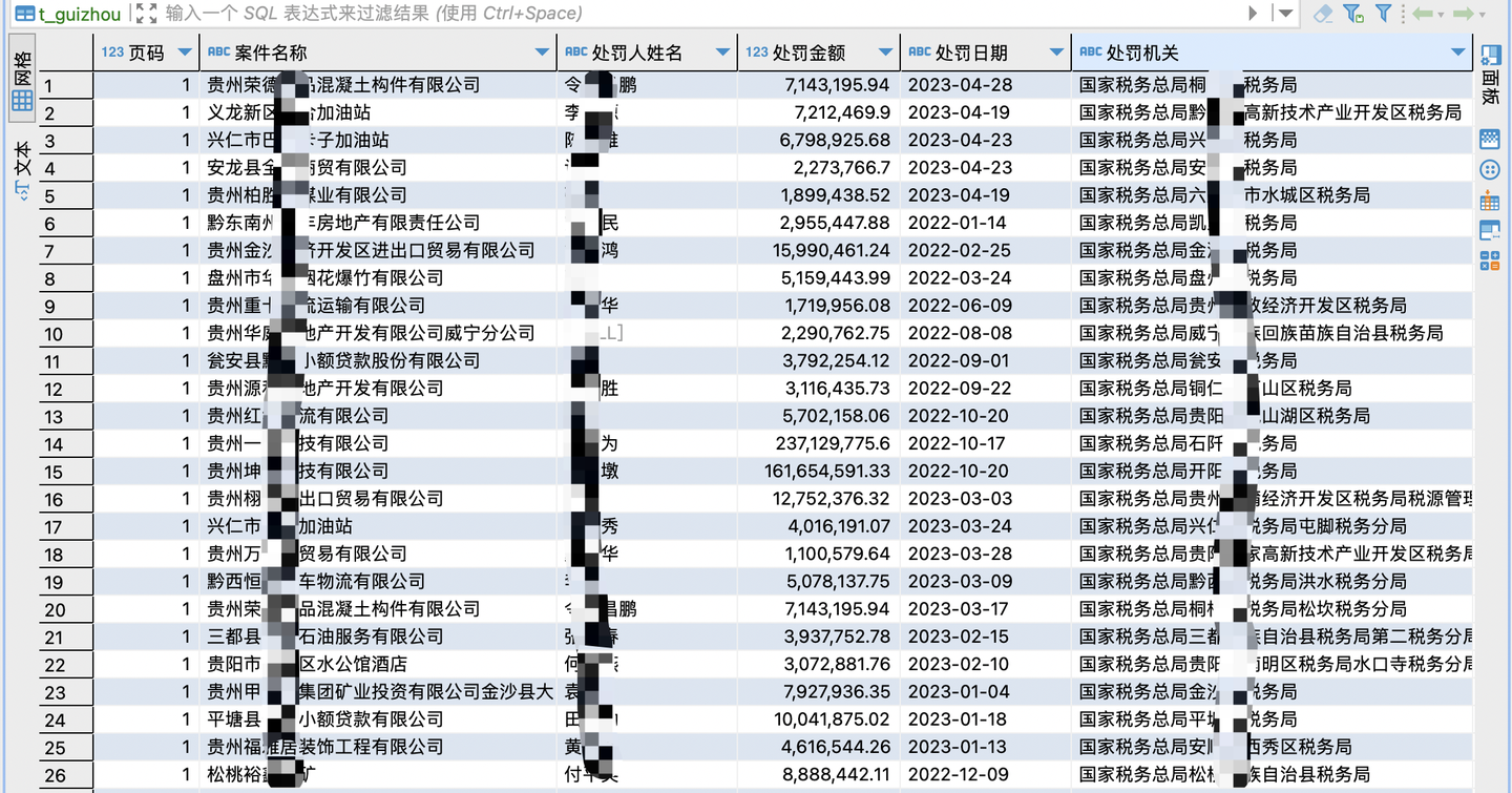 【Python自动化】定时自动采集，并发送微信告警通知，全流程案例讲解！ - MaxSSL