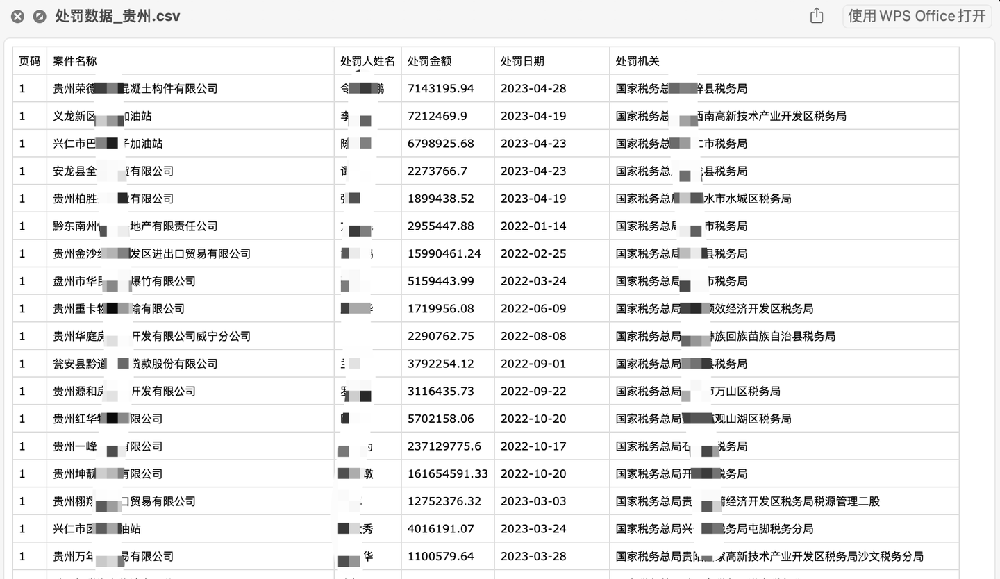 图片[2] - 【Python自动化】定时自动采集，并发送微信告警通知，全流程案例讲解！ - MaxSSL