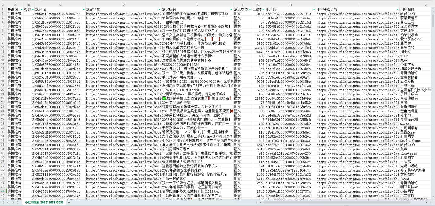 图片[2] - 【GUI软件】小红书搜索结果批量采集，支持多个关键词同时抓取！ - MaxSSL