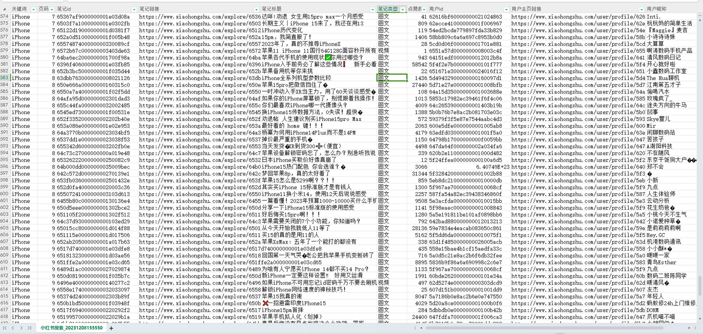 图片[4] - 【GUI软件】小红书搜索结果批量采集，支持多个关键词同时抓取！ - MaxSSL