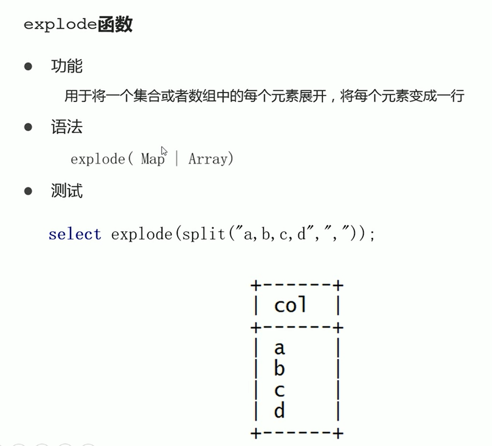 图片[16] - Hive中行列转换具体实现及应用 - MaxSSL