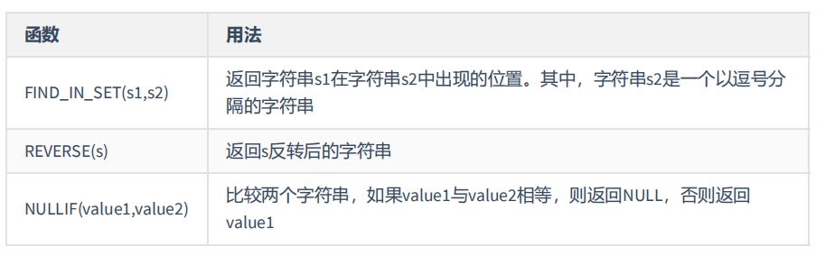 图片[12] - MySQL-07.单行函数 - MaxSSL