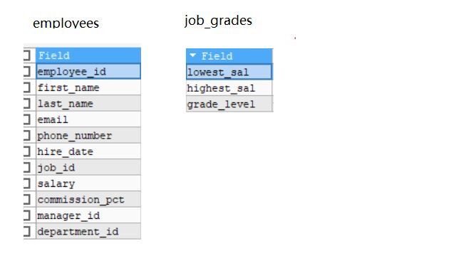 图片[29] - MySQL-07.单行函数 - MaxSSL