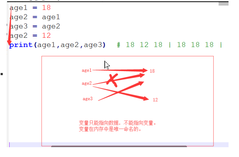 python–高级语法 - MaxSSL