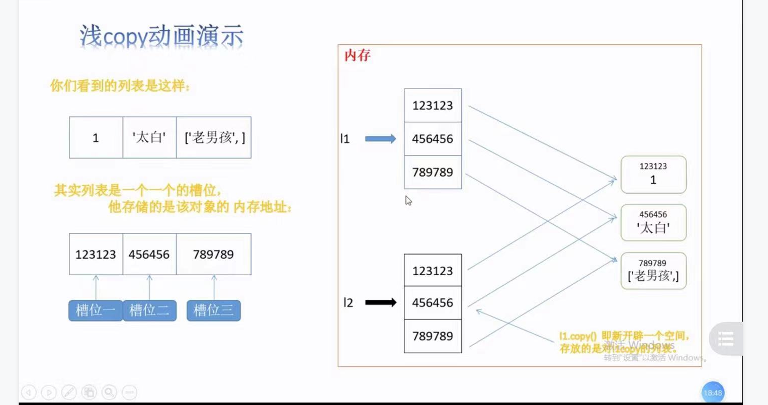 图片[7] - python–高级语法 - MaxSSL