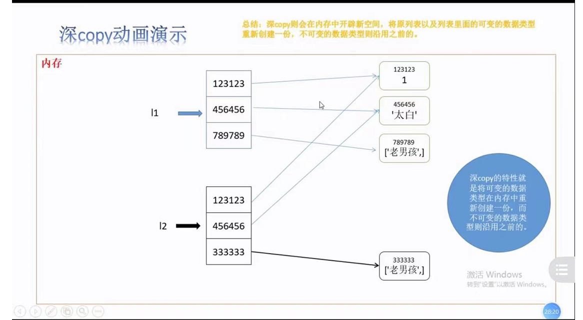 图片[10] - python–高级语法 - MaxSSL