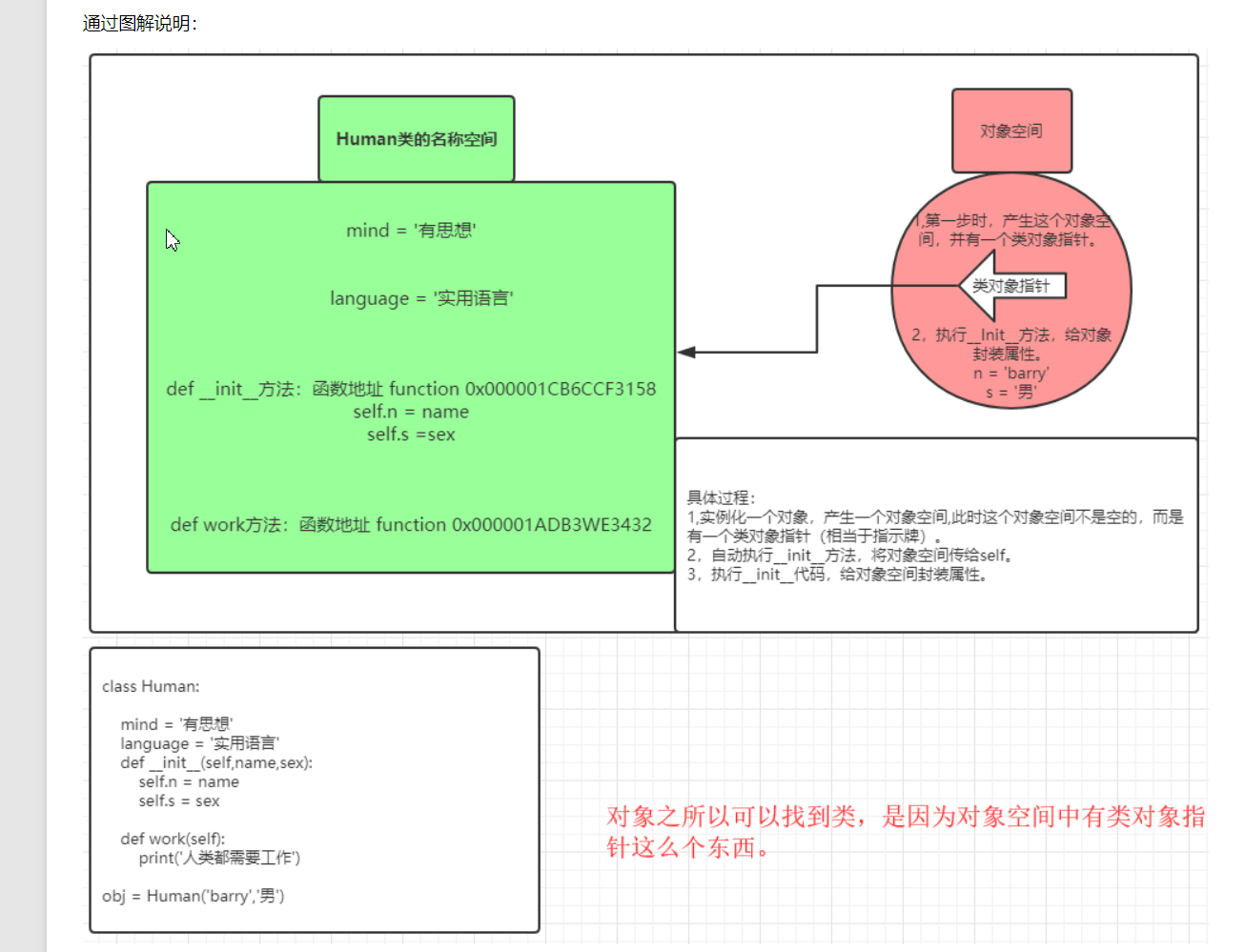 图片[29] - python–高级语法 - MaxSSL