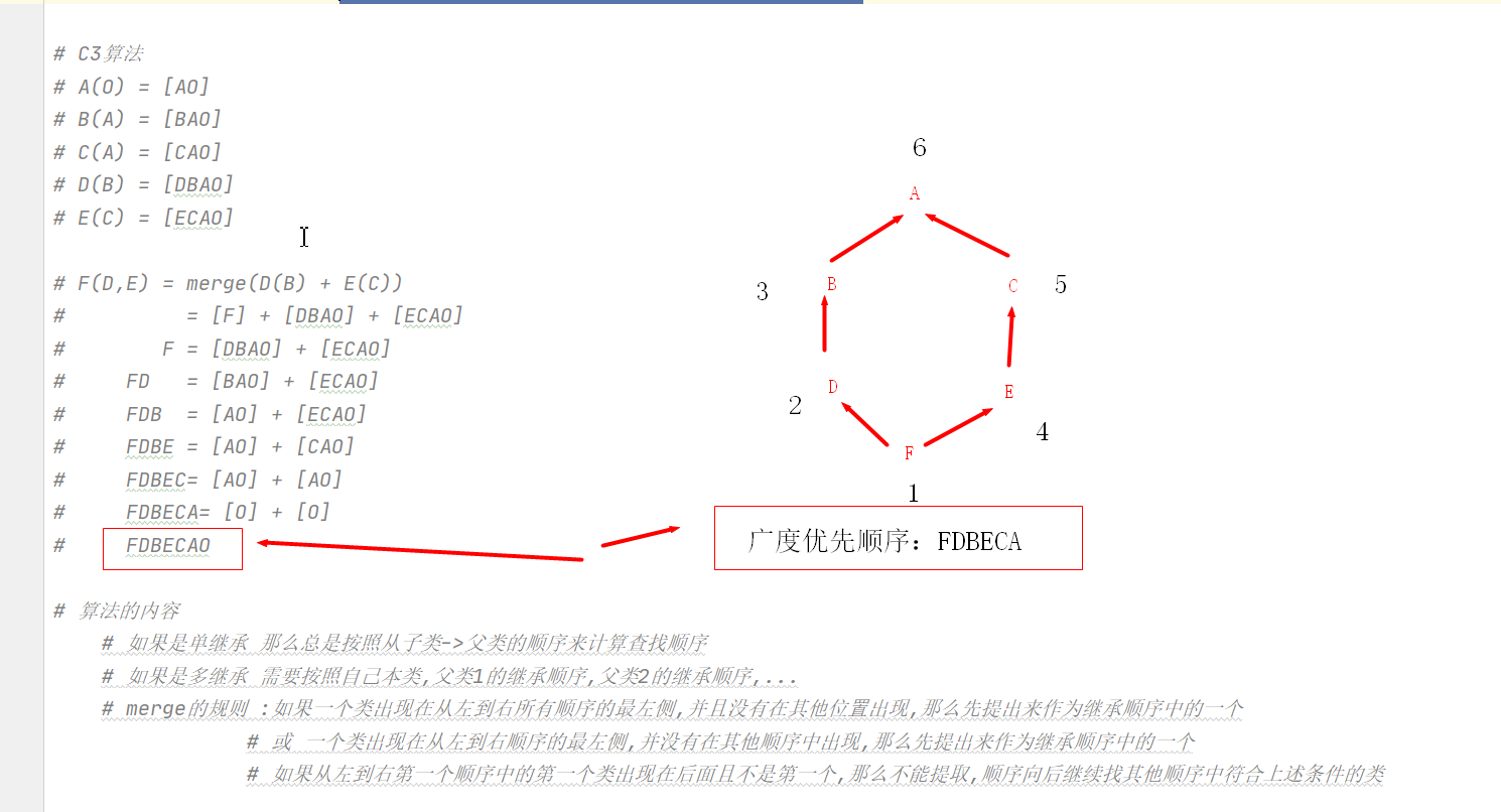 图片[36] - python–高级语法 - MaxSSL