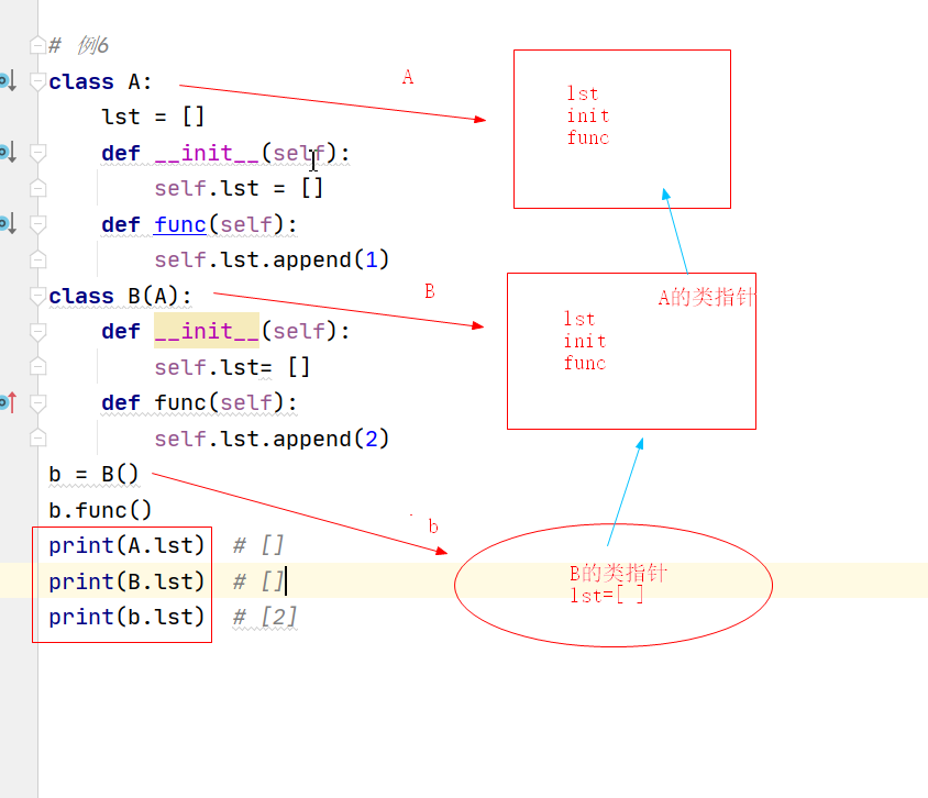 图片[42] - python–高级语法 - MaxSSL