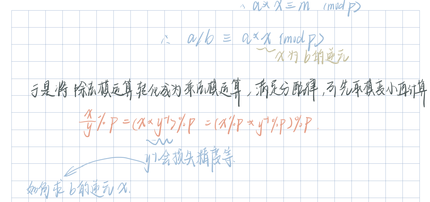 图片[3] - 乘法逆元 - MaxSSL