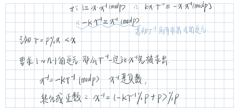 图片[14] - 乘法逆元 - MaxSSL