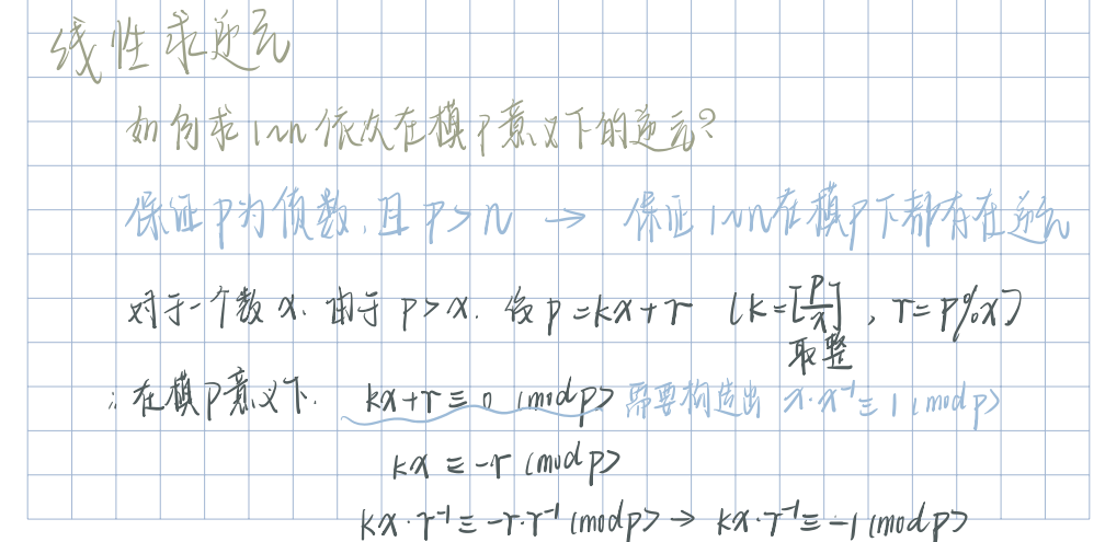 图片[13] - 乘法逆元 - MaxSSL