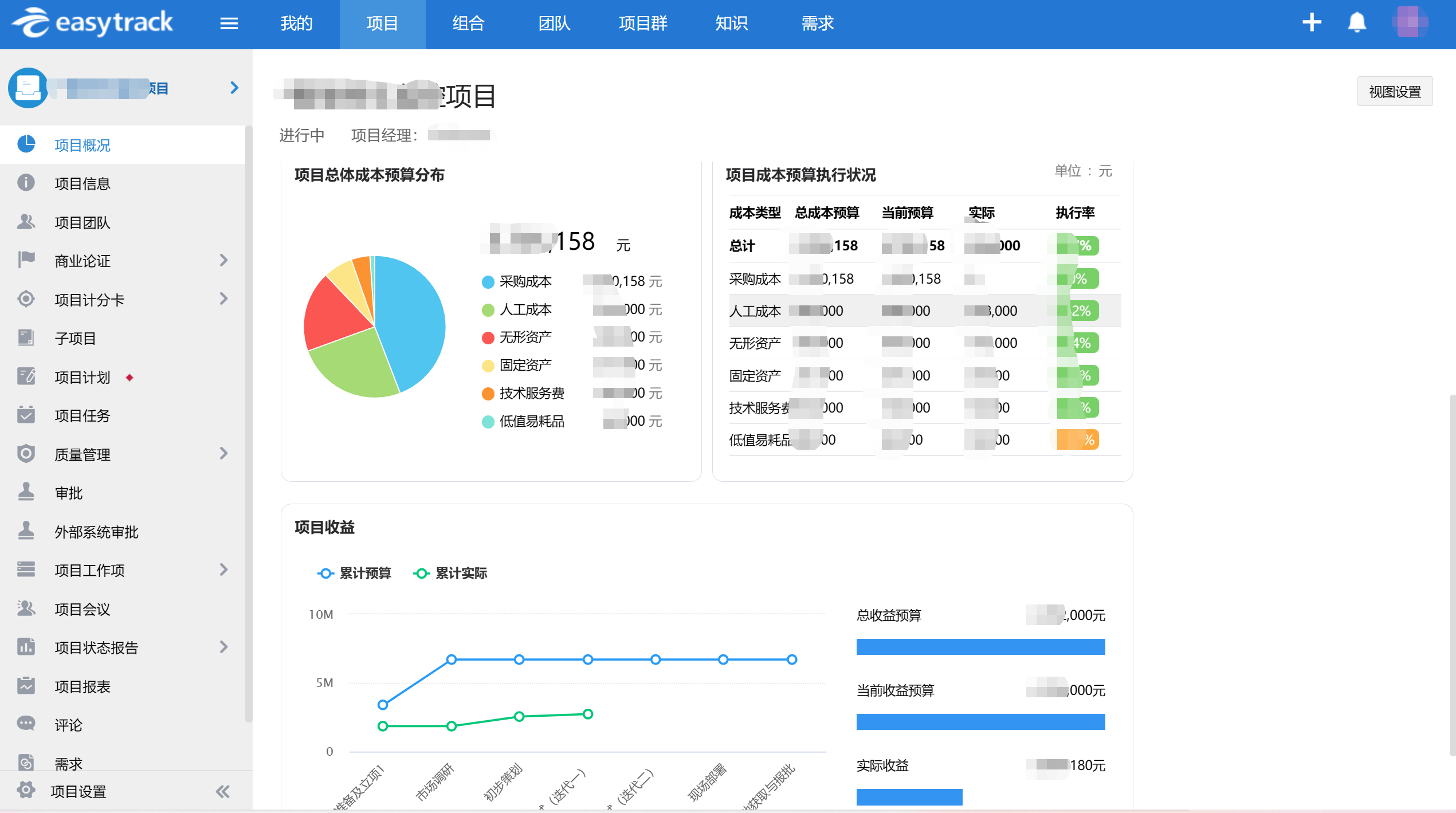 图片[3] - 【记录贴】项目经理的进阶日常：靠年终总结获得了核心项目的机会 - MaxSSL