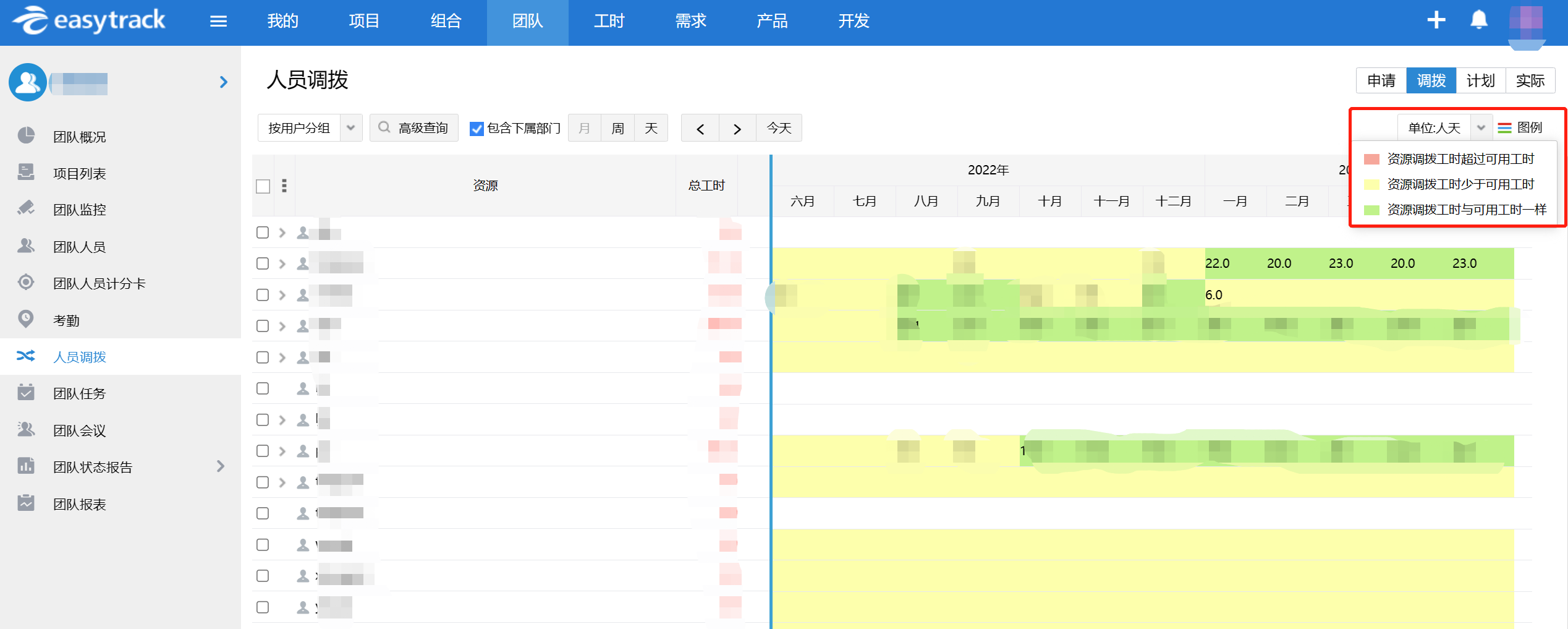 图片[3] - 【经验贴】多项目并行，如何解决资源管理这个难点？ - MaxSSL