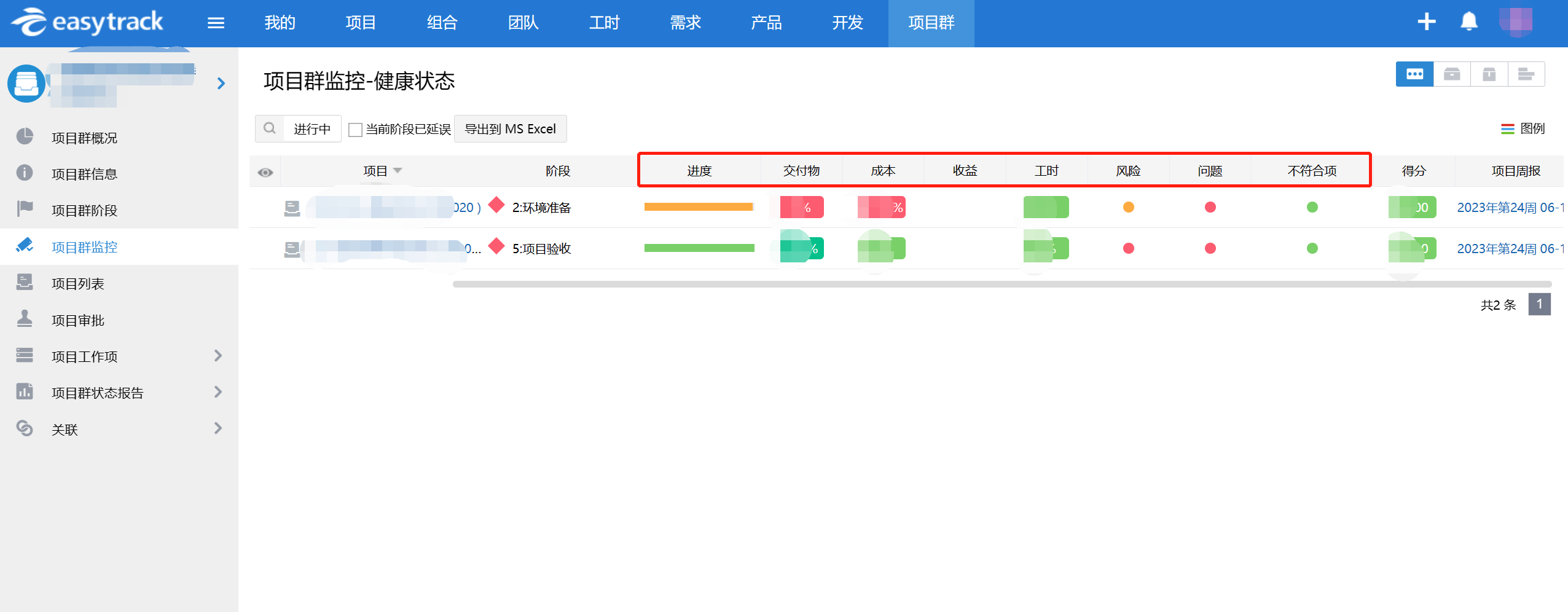 图片[4] - 【经验贴】多项目并行，如何解决资源管理这个难点？ - MaxSSL