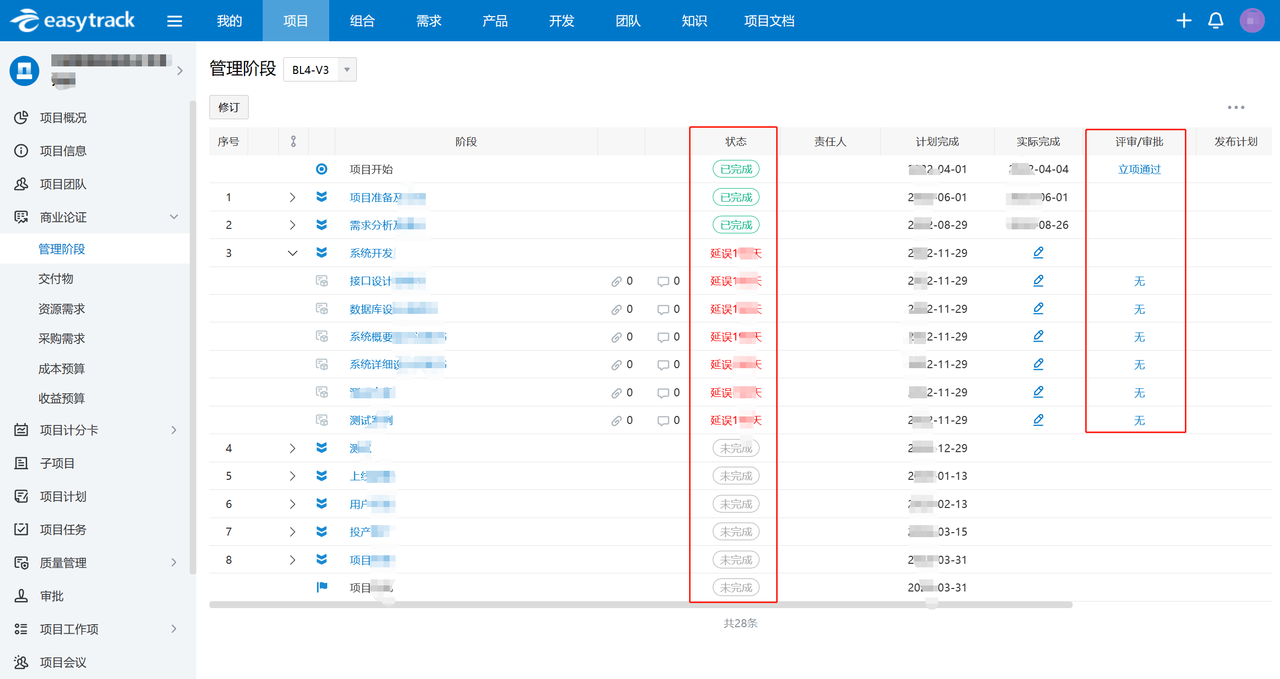 图片[3] - 【经验贴】大型复杂项目的风险管理如何做？ - MaxSSL