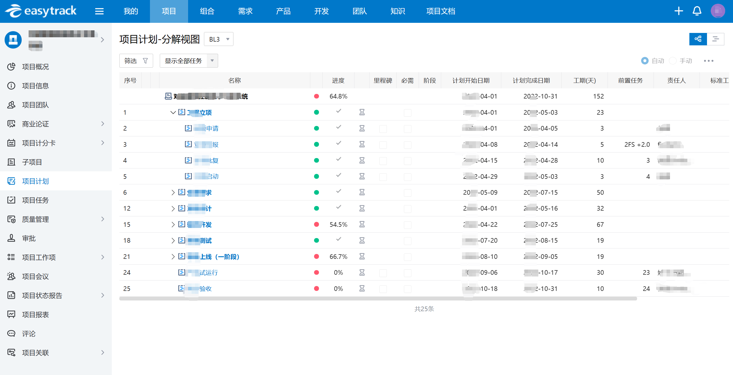 图片[4] - 【经验贴】大型复杂项目的风险管理如何做？ - MaxSSL