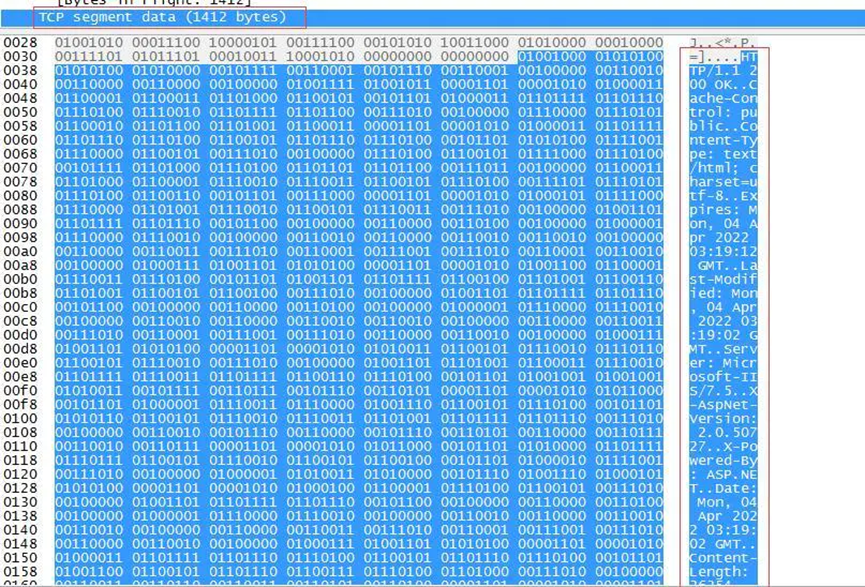 图片[8] - [Computer Networks]一个http请求的完成的全过程 - MaxSSL