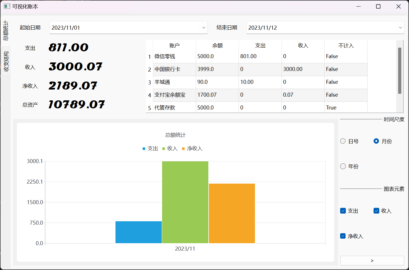 【日常收支账本】【Day06】设计可视化账本界面——用Dataframe存放各动账记录，并用QChart展示数据 - MaxSSL