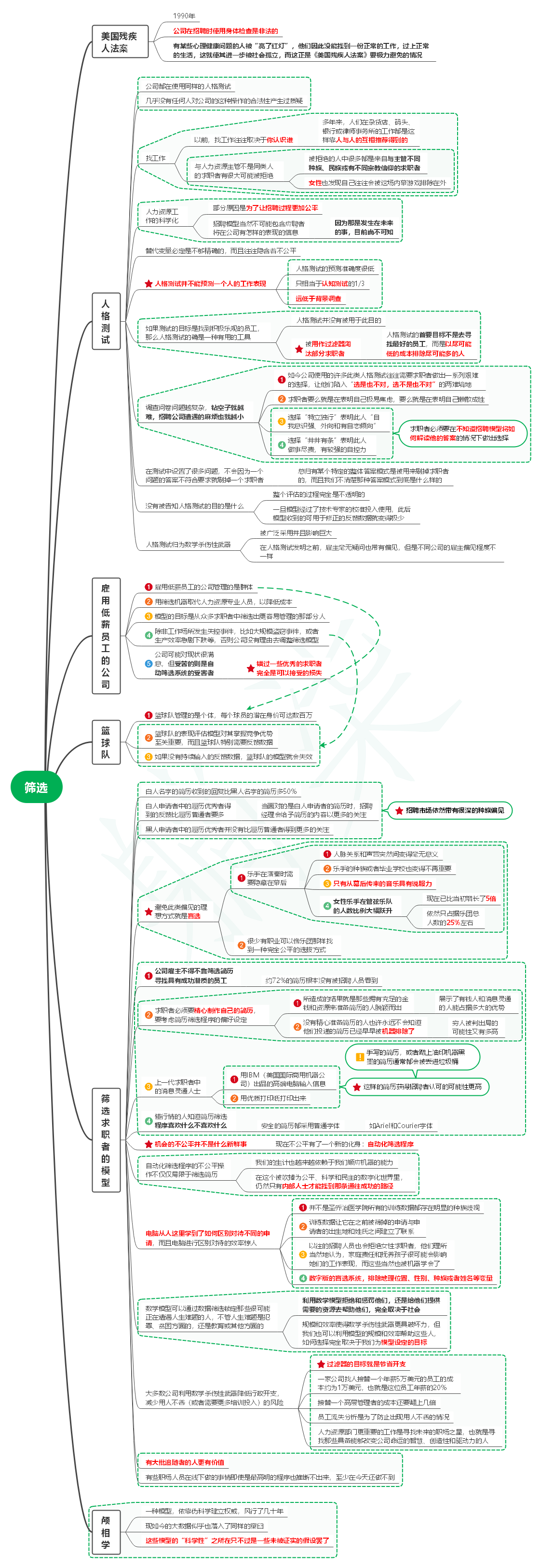 读算法霸权笔记07_筛选 - MaxSSL