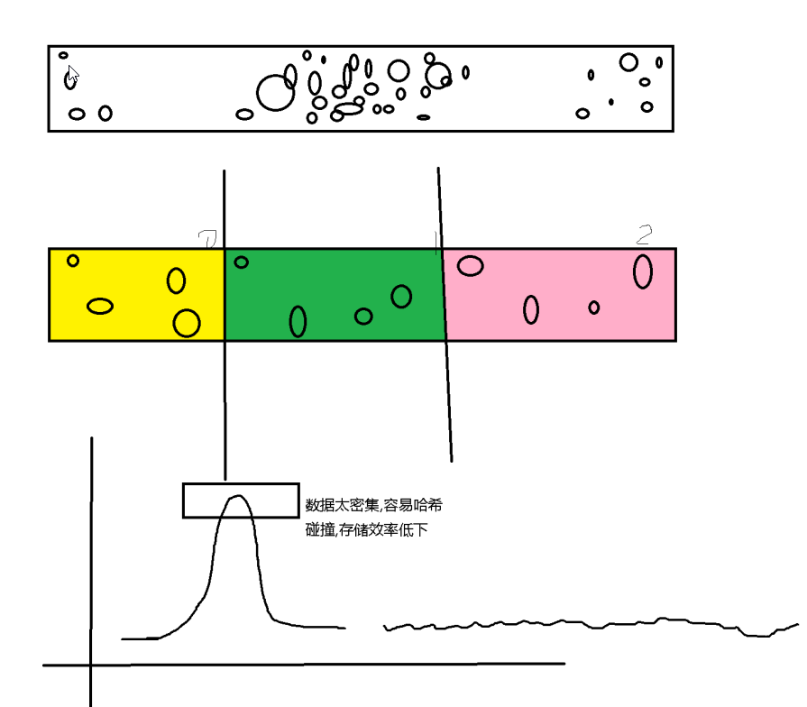 03-数据类型 - MaxSSL