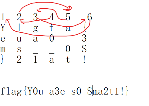 图片[26] - 2023 PolarD&N靶场通关笔记 Crypto - MaxSSL