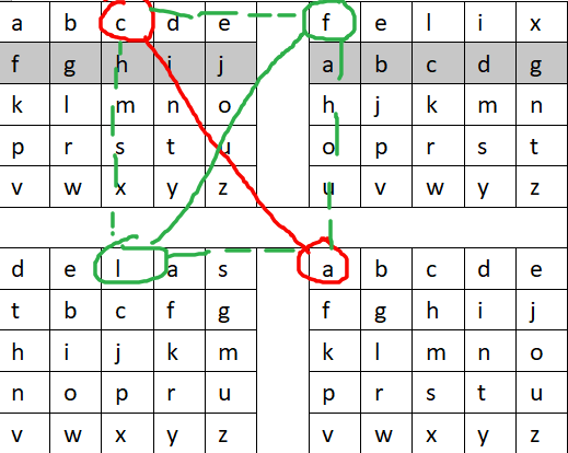 图片[44] - 2023 PolarD&N靶场通关笔记 Crypto - MaxSSL