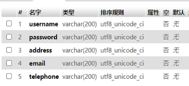 图片[6] - php购物网站结题报告 - MaxSSL