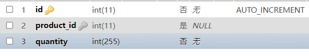 图片[8] - php购物网站结题报告 - MaxSSL