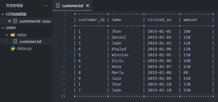 图片[4] - 将mysql的输出文本写回mysql - MaxSSL