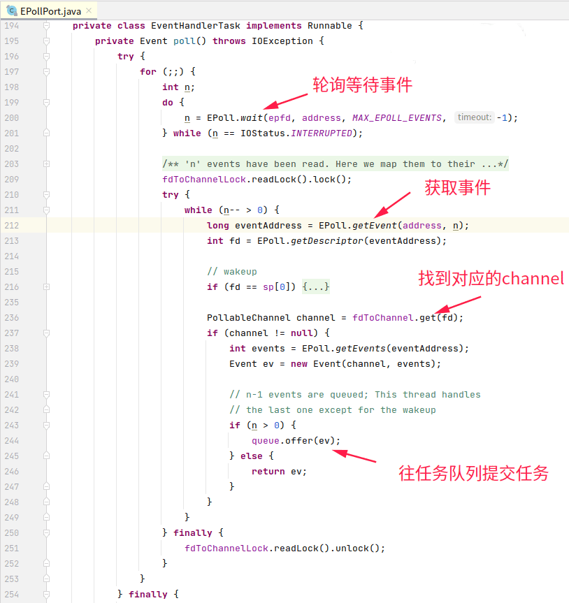 图片[4] - 到底什么是Java AIO？为什么Netty会移除AIO？一文搞懂AIO的本质！ - MaxSSL