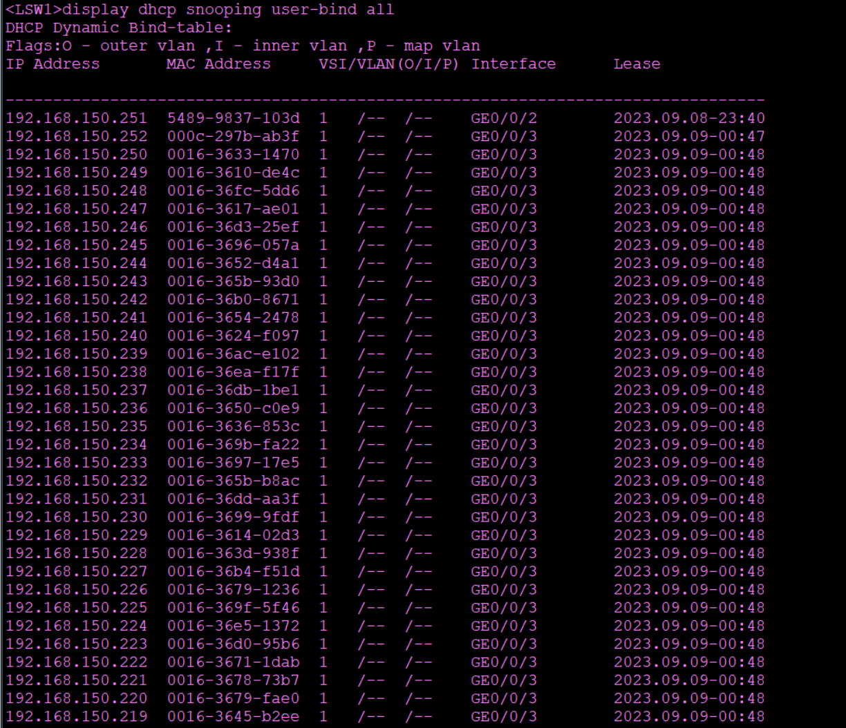 图片[16] - DHCP饿死攻击及防御(基于ENSP模拟器、Kali攻击机实现) - MaxSSL