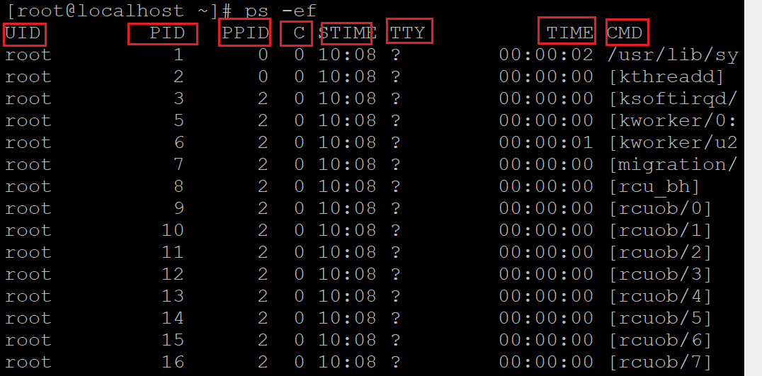 图片[5] - 4-Linux 操作系统进阶指令 du、df、free、find、ps、service、grep、wc、管道 - MaxSSL