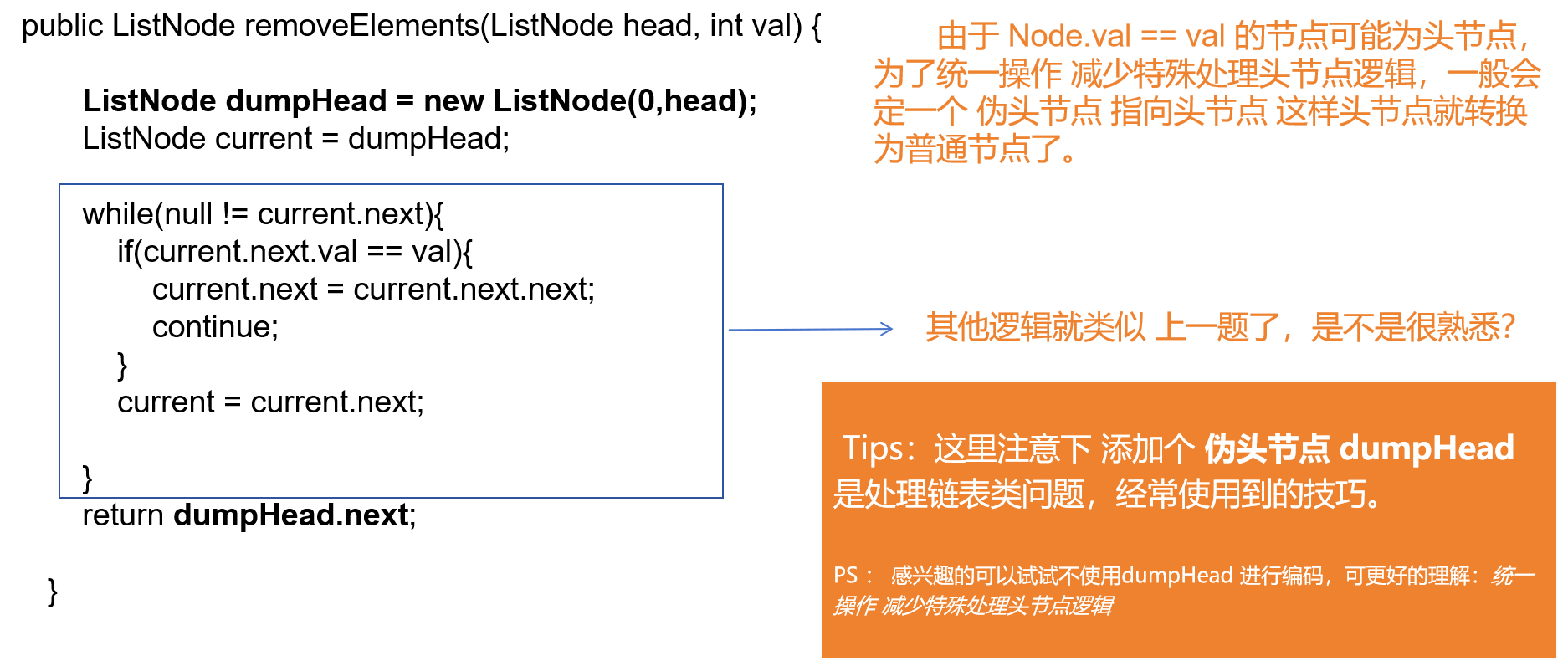 图片[3] - 数据结构与算法 | 链表（Linked List） - MaxSSL