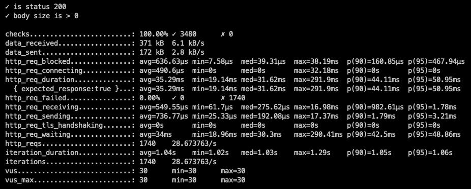 图片[10] - 支持JDK19虚拟线程的web框架，之一：体验 - MaxSSL