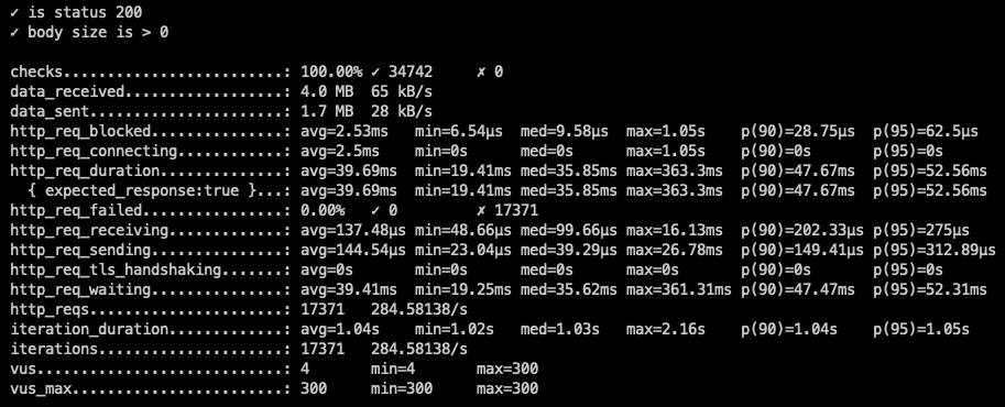 图片[8] - 支持JDK19虚拟线程的web框架，之一：体验 - MaxSSL