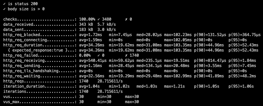 图片[14] - 支持JDK19虚拟线程的web框架，之一：体验 - MaxSSL