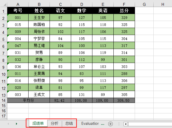 图片[2] - 使用Python合并多个Excel文件 - MaxSSL