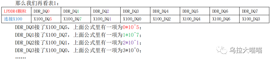 图片[11] - 飞腾X100 LPDDR颗粒线序配置辅助工具 - MaxSSL