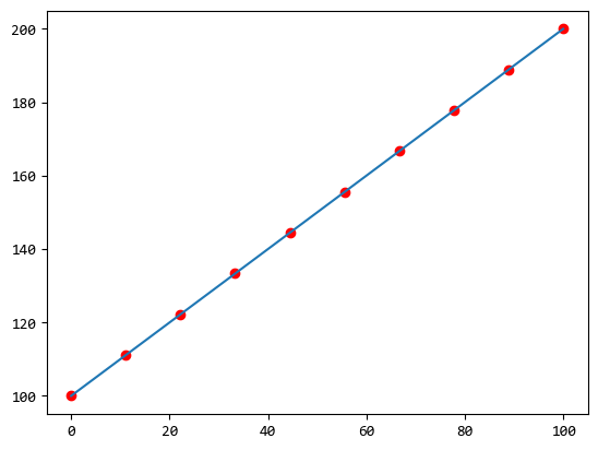 【matplotlib基础】–3D图形 - MaxSSL