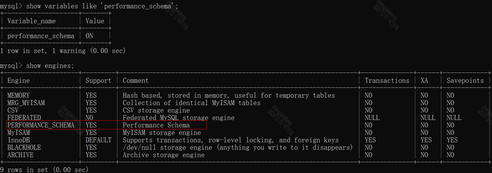 MySQL Performance Schema - MaxSSL