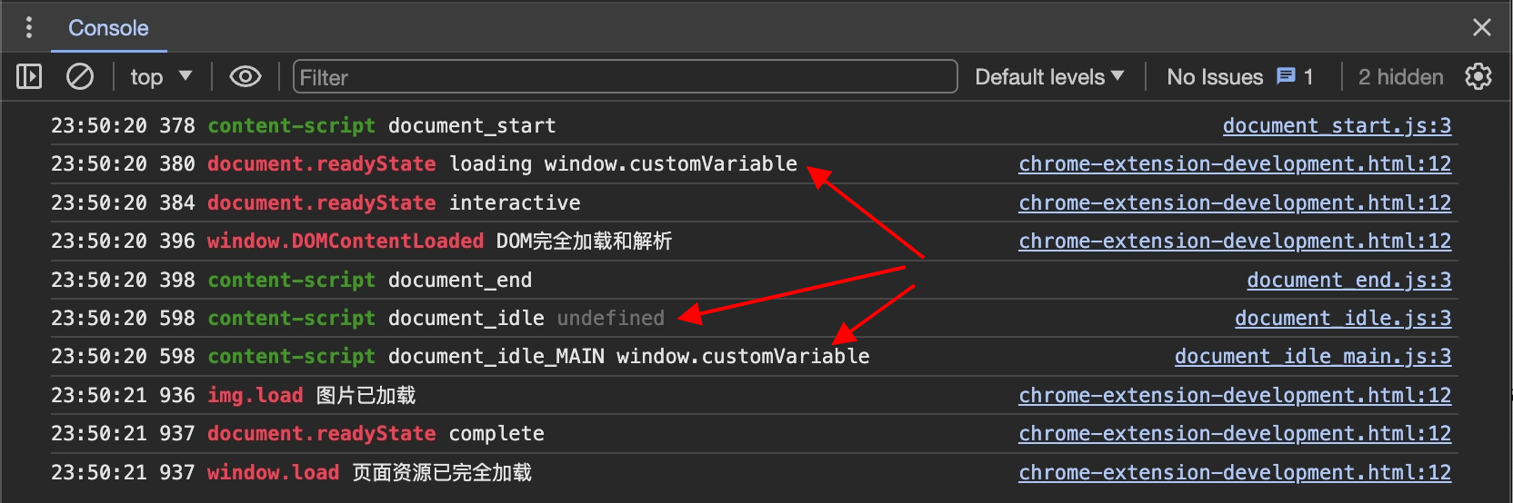 图片[3] - Chrome扩展的核心：manifest 文件（中） - MaxSSL