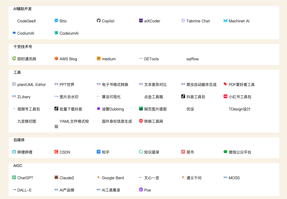 图片[2] - 支持可视化呈现数据库字段级和血缘关系的工具，太强了吧！ - MaxSSL