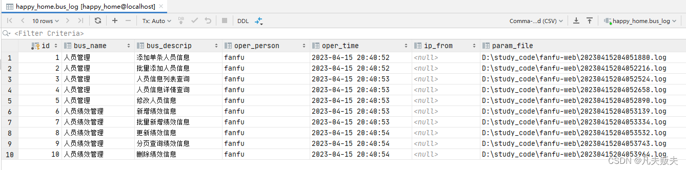 图片[7] - Spring Boot 项目设计业务操作日志功能，写得太好了！ - MaxSSL