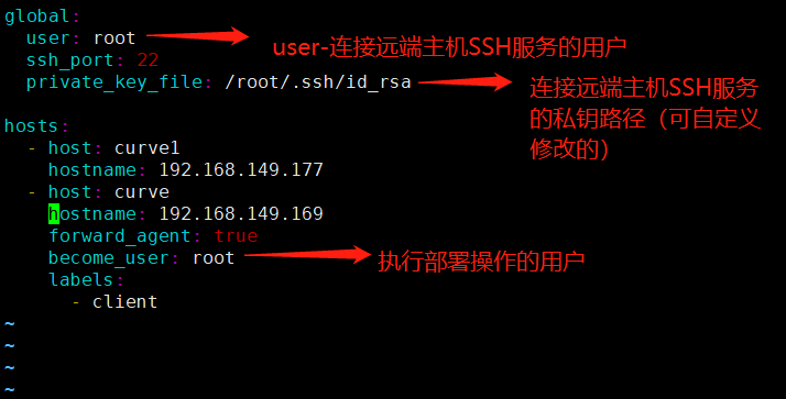 图片[3] - Curve 分布式存储在 KubeSphere 中的实践 - MaxSSL